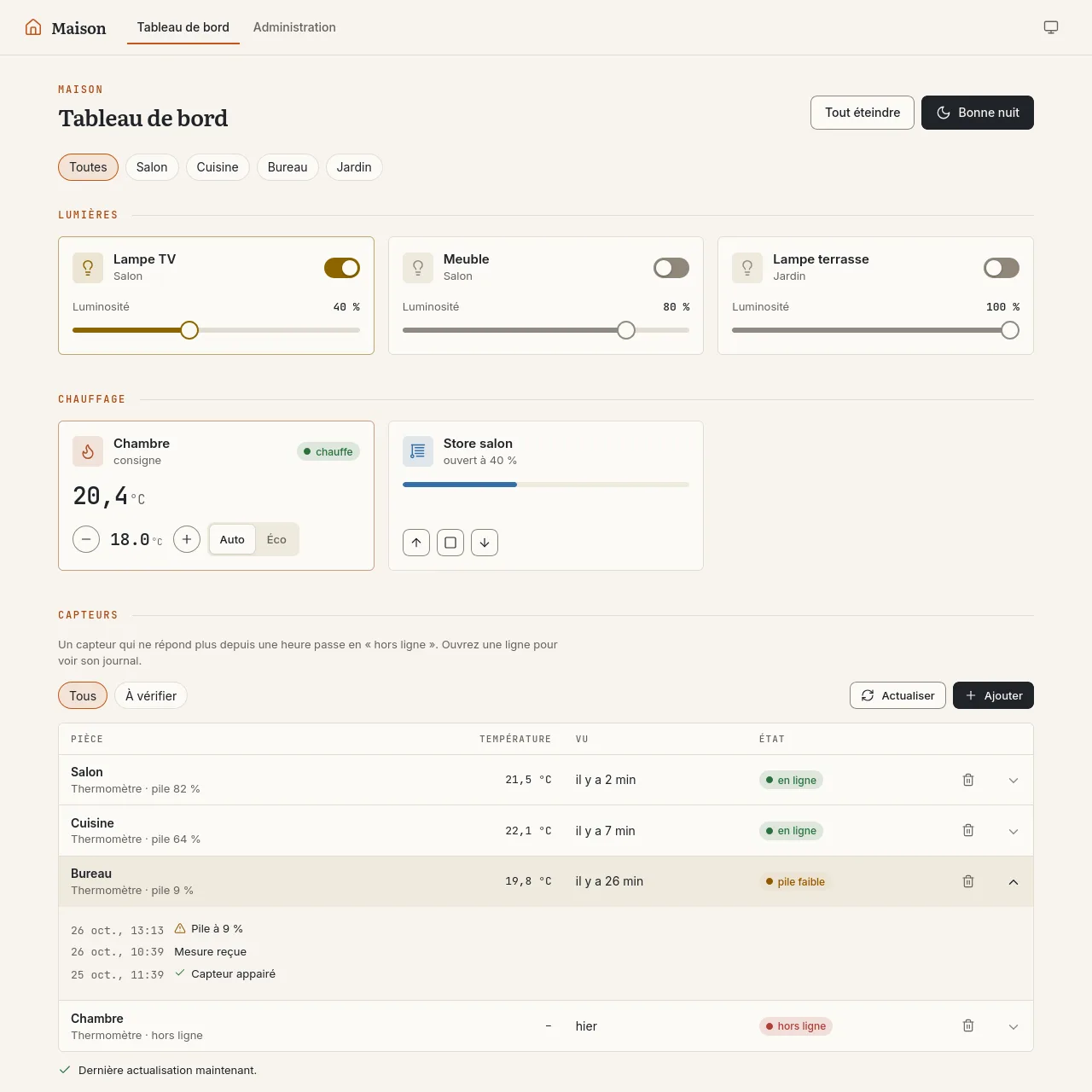 The smart-home dashboard