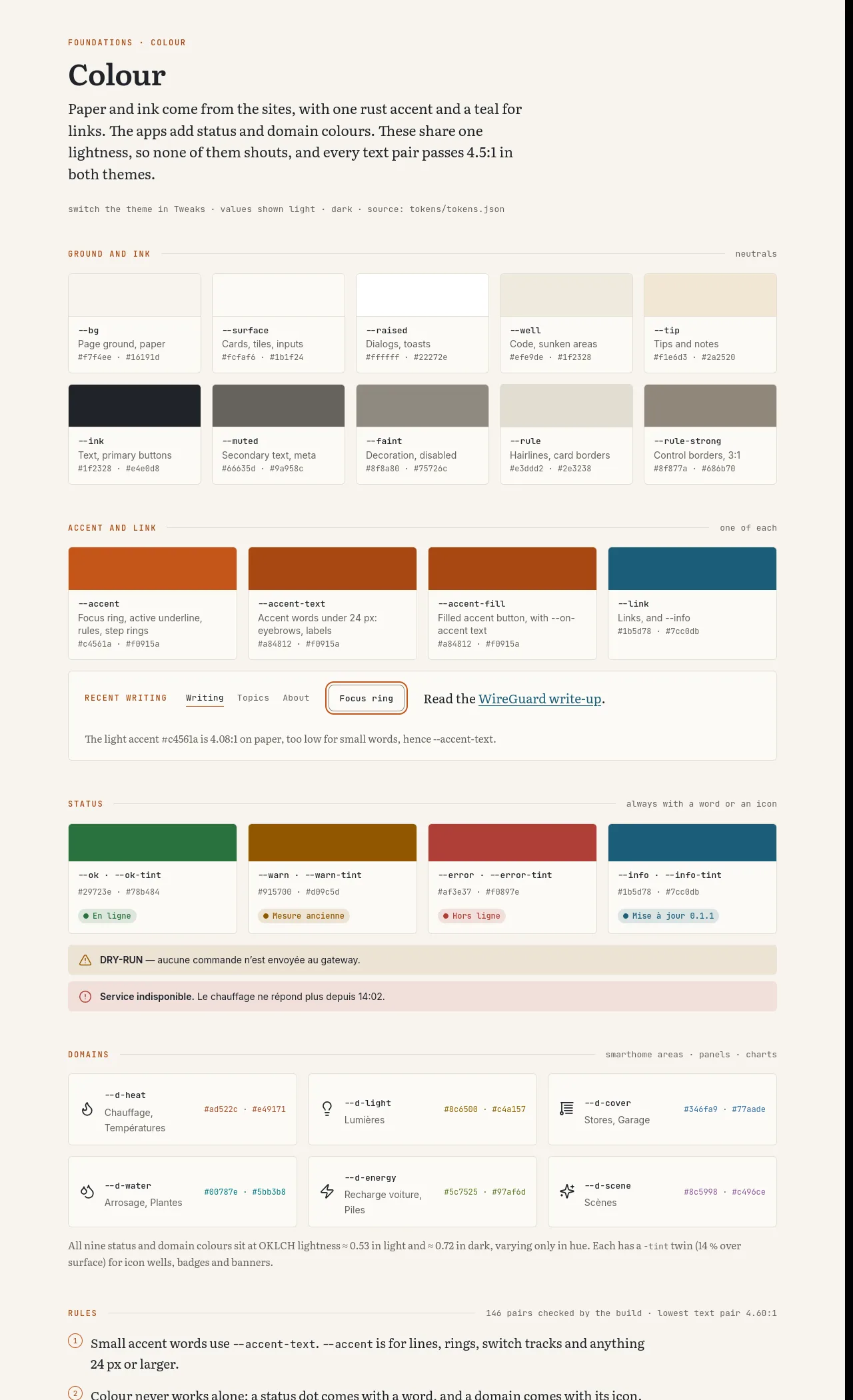 The colour tokens